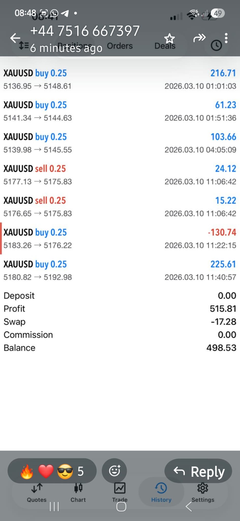 Member trading profit result showing successful gold trade