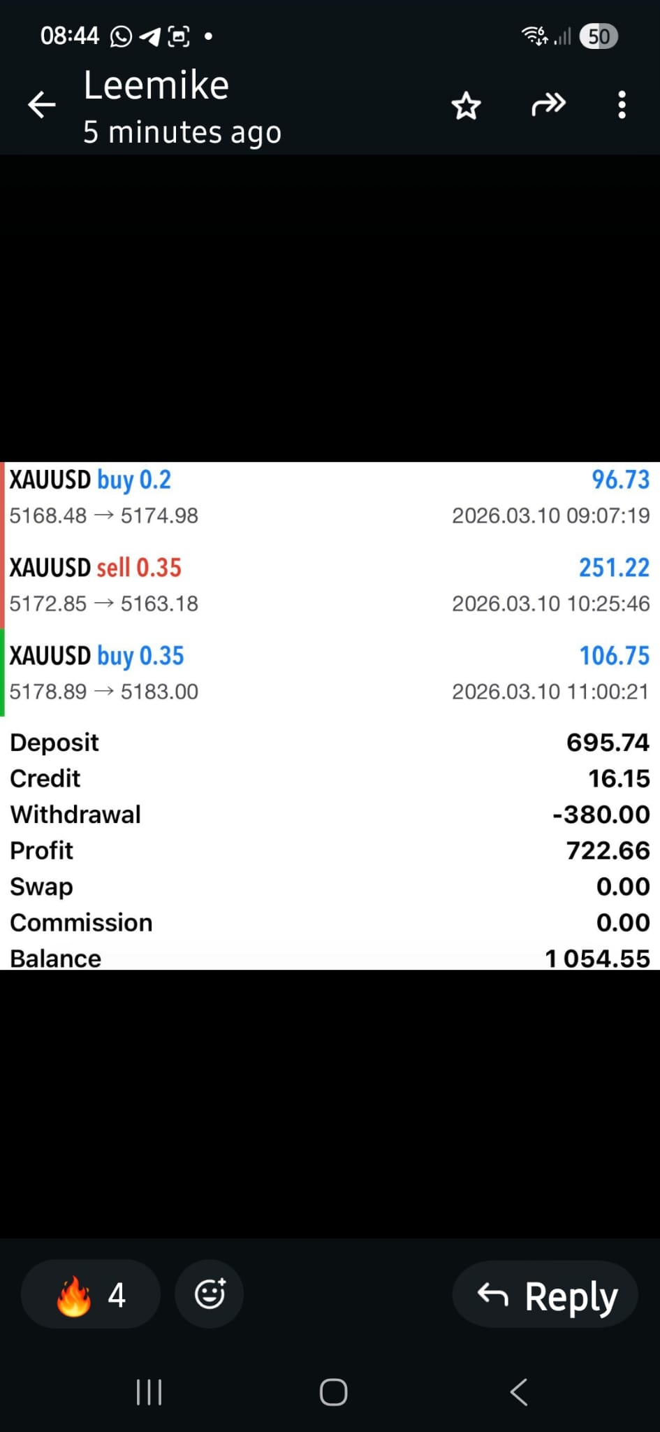 Member trading result showing winning gold position